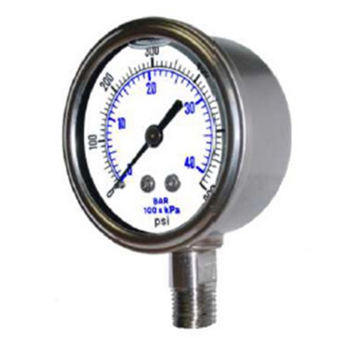 Gauge Quality S S