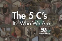 GROEBNER Core Values