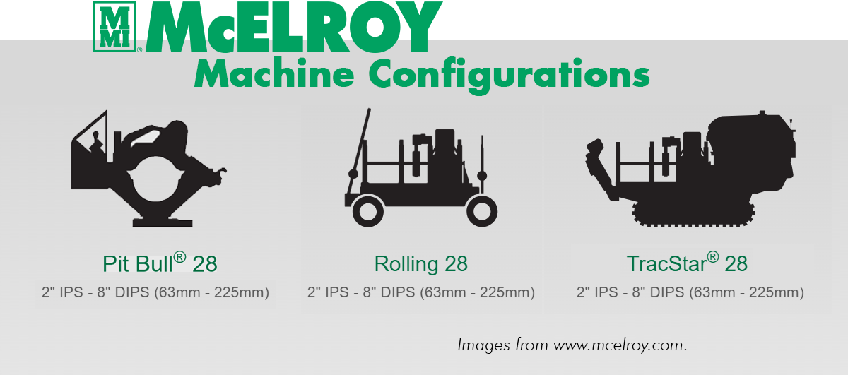 2024 mcelroy configurations