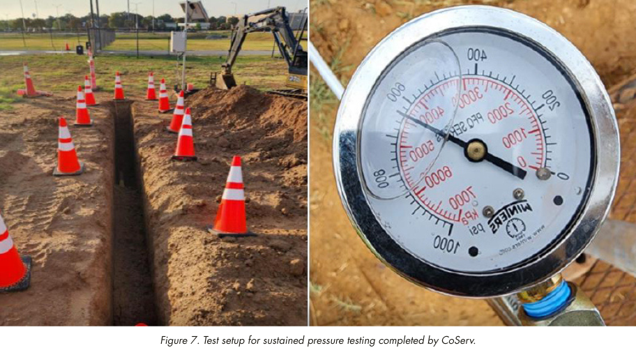 Figure 7. Test setup for sustained pressure testing completed by Co Serv